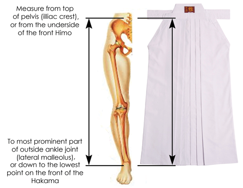 Kendo Gi Size Chart