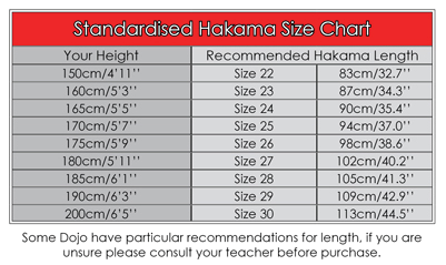 Hakama Size Chart