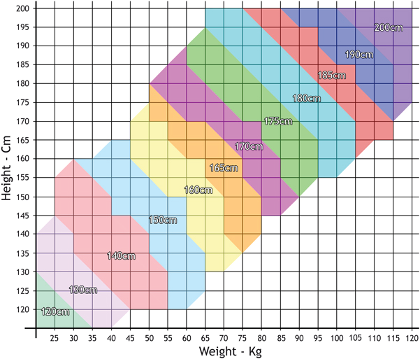 Aikido Gi Size Chart