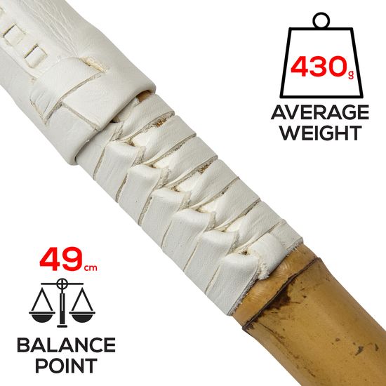 Yagyu Fukuro Shinai - Tsuka