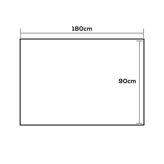 Test Cutting Mat Measurements