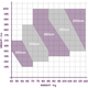 Iaigi Size Chart