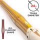 Tendo Ladies Shinai - Do